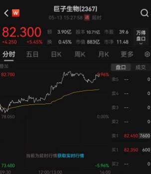 爱华外汇平台登录爱华外汇平台靠谱吗？哪些正规平台值得信赖？