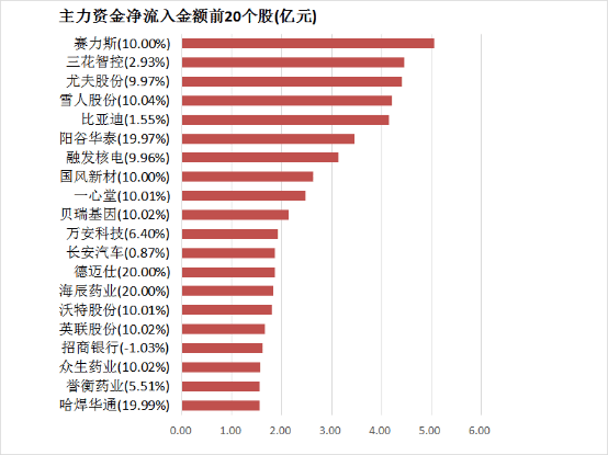 央视纪录片《中国影像方志·浦城篇》在浦城县开机