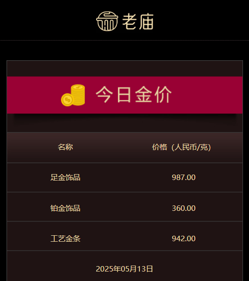 AVA爱华外汇官网爱华外汇正规平台开户的数据，竟然隐藏了这些不为人知的秘密！